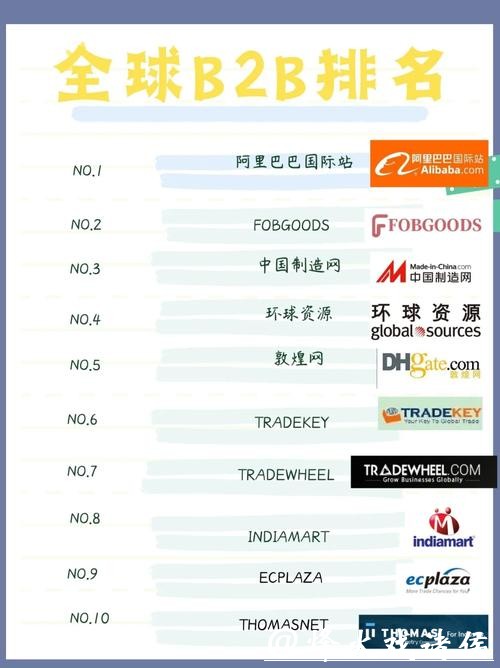 世界杯下注入口热门平台推荐排行 世界杯下注入口热门平台推荐排行