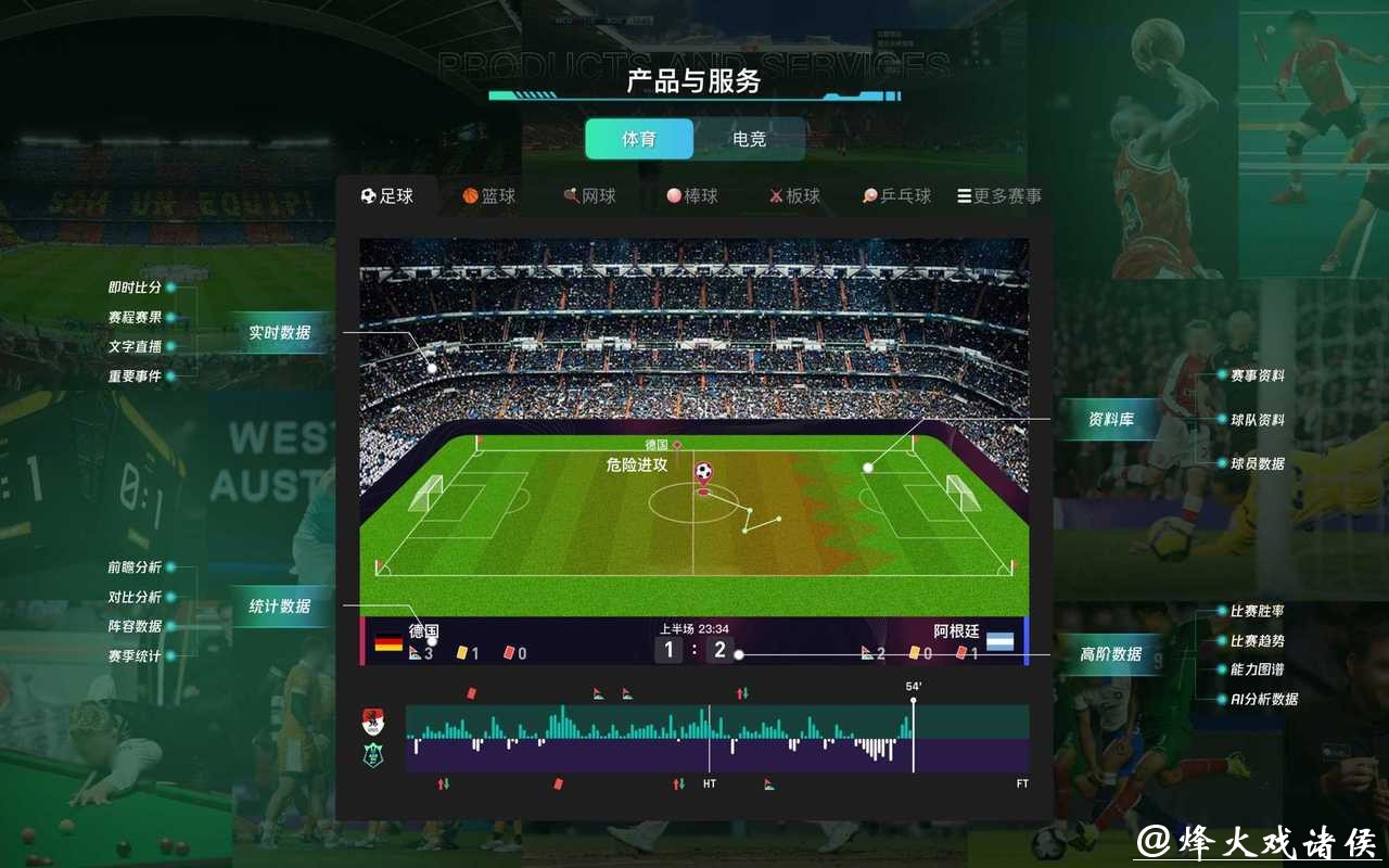 详解世界杯外围平台功能 详解世界杯外围平台功能