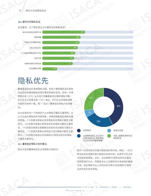 世界杯外围平台对用户数据隐私的保护措施 世界杯外围平台对用户数据隐私的保护措施