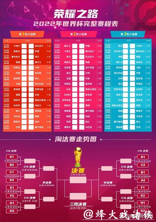 世界杯赛程公布时间与详细安排 世界杯赛程公布时间与详细安排