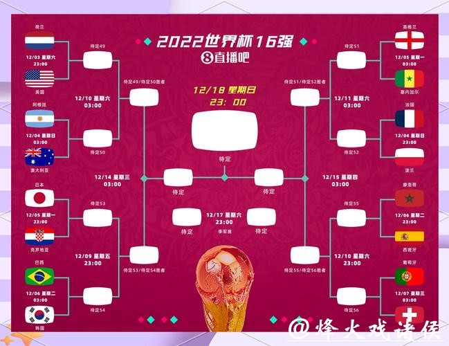 2026世界杯竞猜软件下载推荐